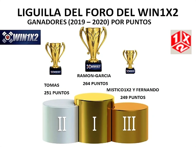 GANADOR1 GANADOR1