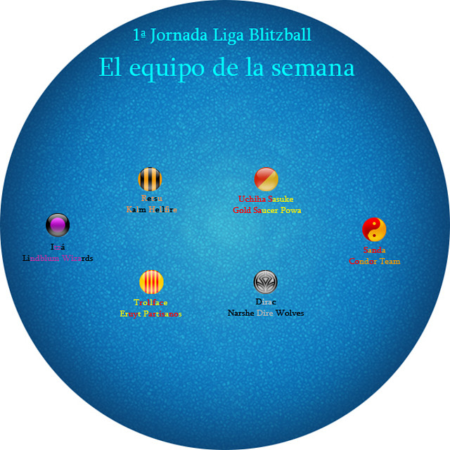 1 Jornada Liga Blitzball T1 EDLS