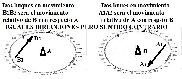 2.-DOS BUQUE EN MOVIMIENTO