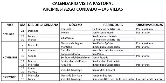 Calendario visita pastoral