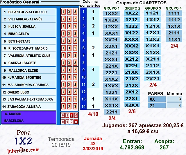 jornada_42