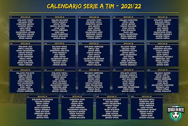 SerieA2122-3