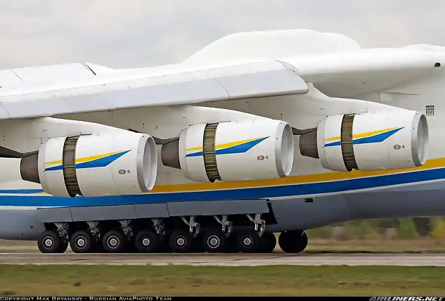 All about Antonov 225 Mriya