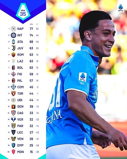 35jSerieA2425-cls 35jSerieA2425-cls