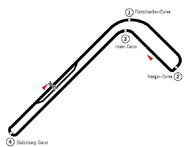 Circuit_Zeltweg