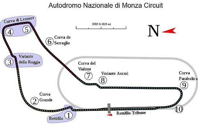 monza-circuit