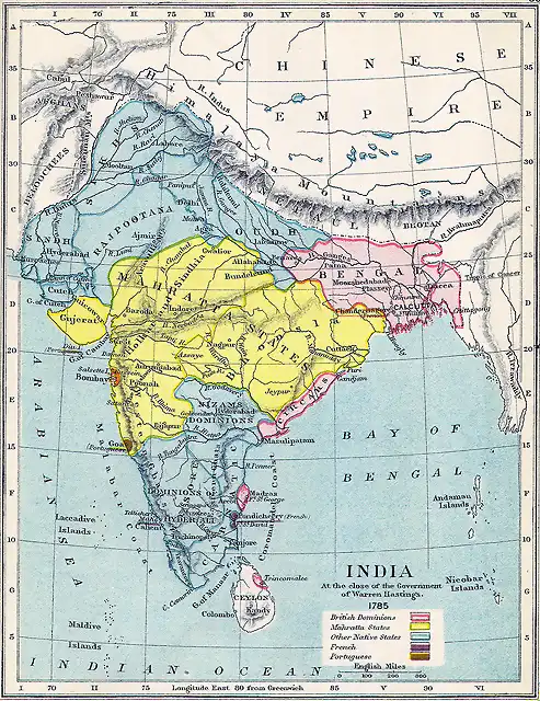 India1785-1