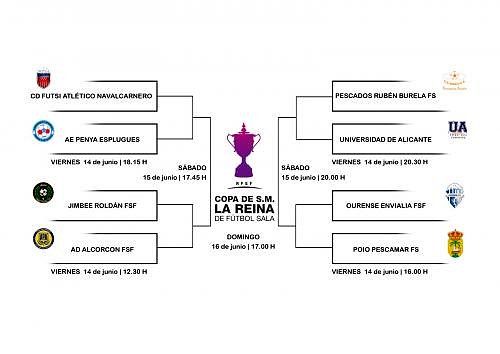 CopaReinaFutsal2019