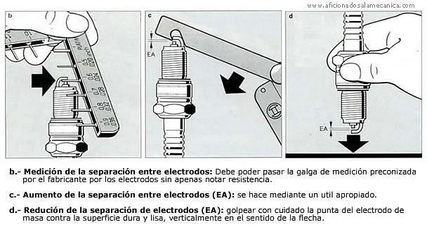 bujia-reglaje-electrodos