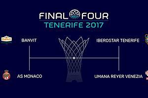 FinalFourChampionsFIBA2017-1