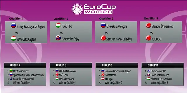 EuroCupWm2016-1.