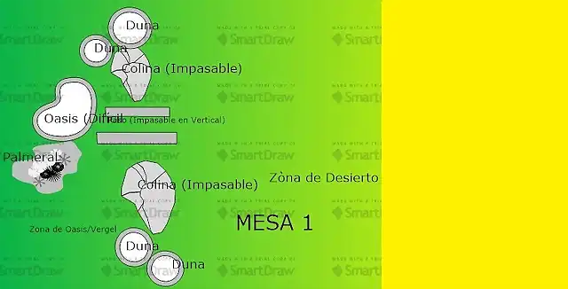 MESA1TORNEOTARANU