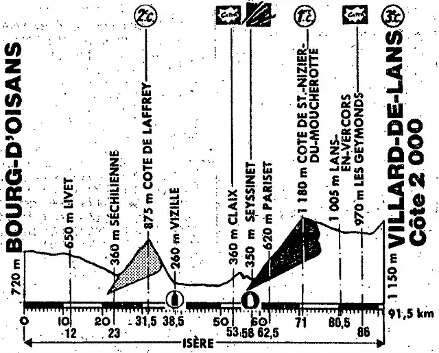 Villard de lans 89