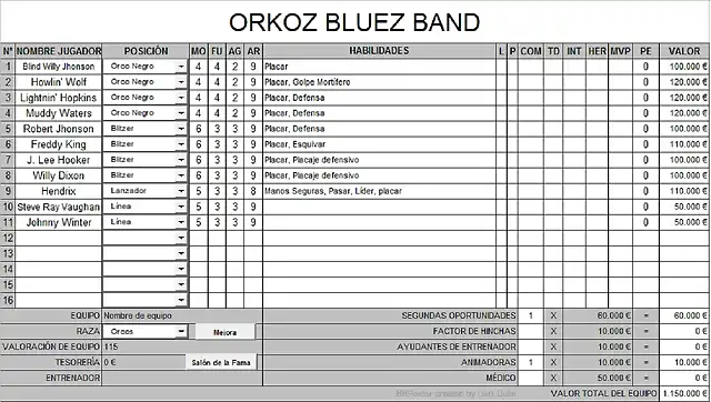 Orkoz Bluez Band