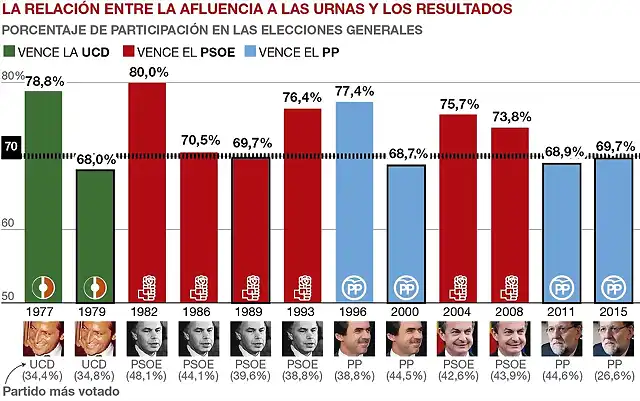 participacion-suarez-grande-1462204431533