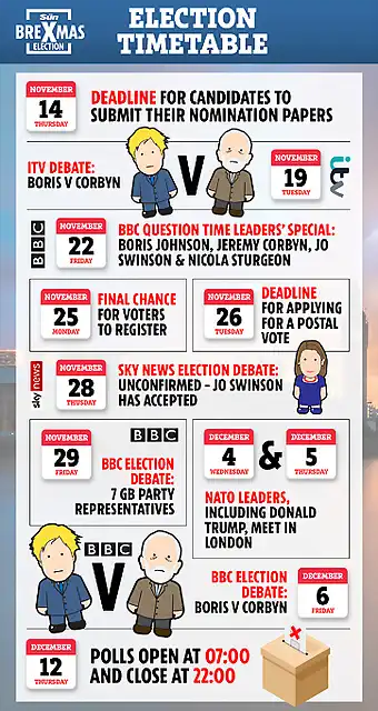 GL-RR-GRAPHIC-ELECTION-TIMETABLE-v2