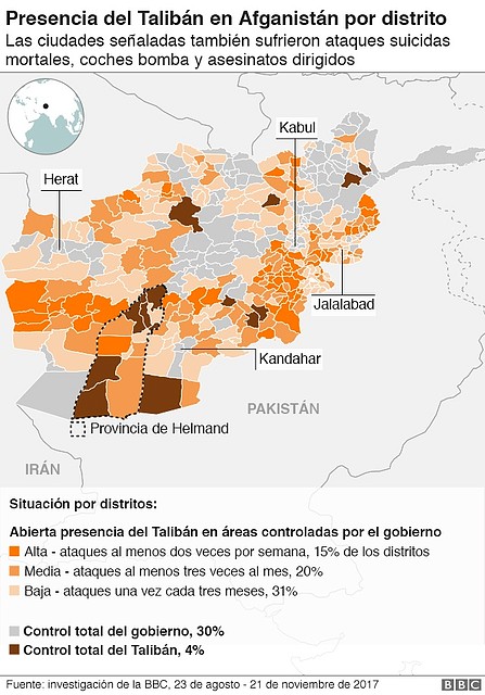 taliban2018-1