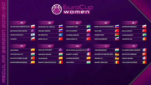 ECupWomen201920-1