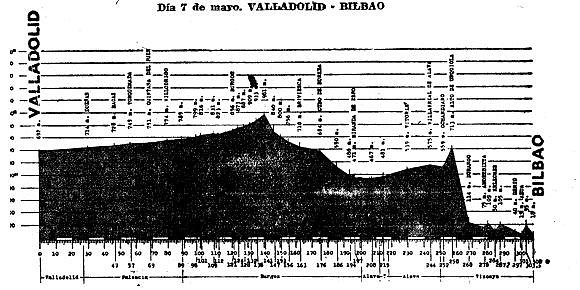 Bilbao 55