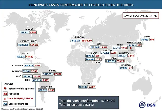 29JlCovid19-2