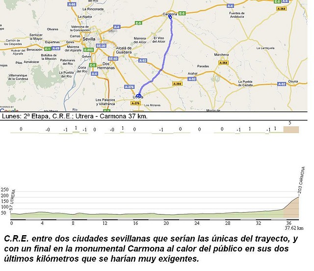 Utrera - Carmona CRE