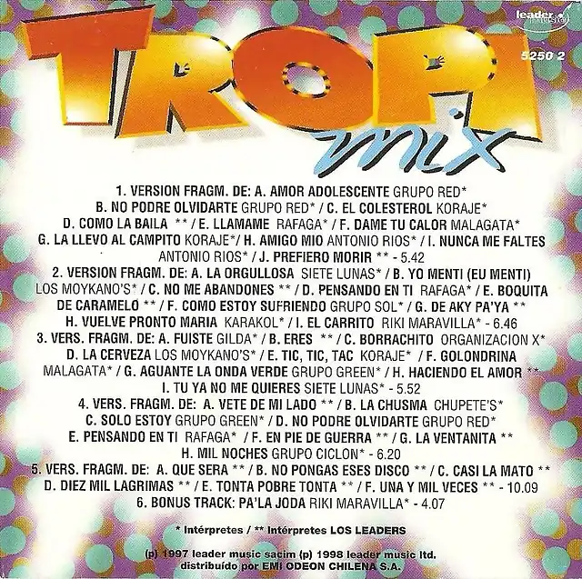 Leader Music - TropiMix 97 (1997) Contra Portada