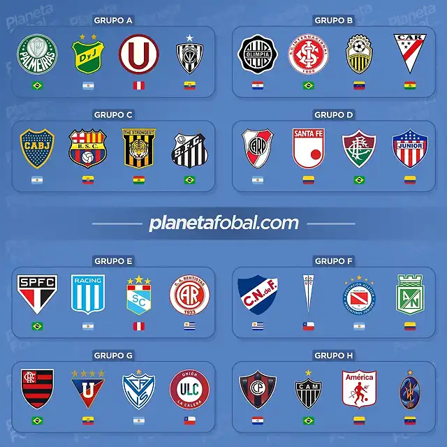 Libertadores2021Grupos-1