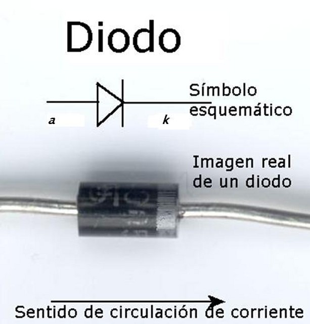 Diodos-05 Diodos-05