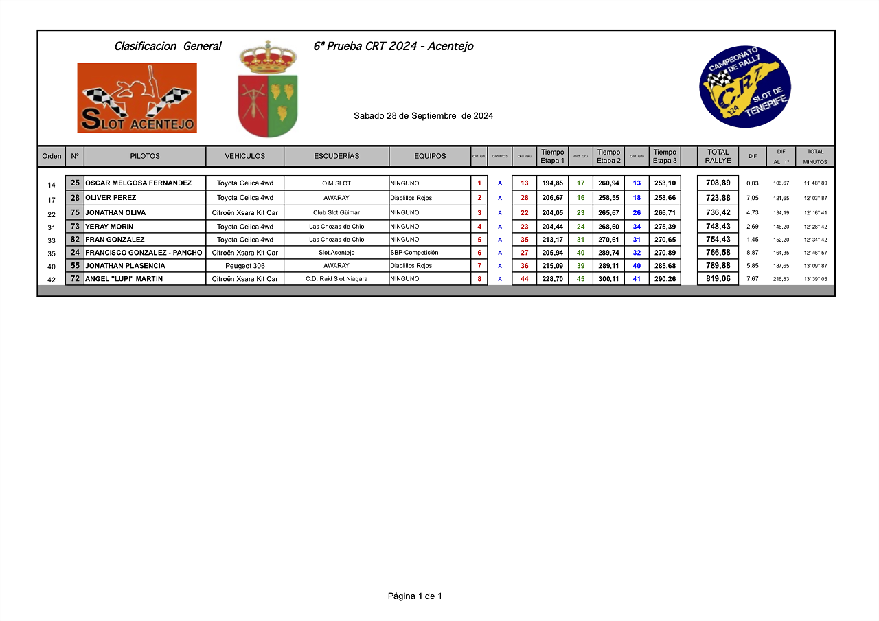 AIMPRESIONES24 CRT ACENTEJO