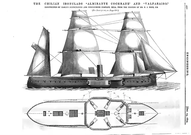 Chilean Ironclads Dwg (Engineering 1874)