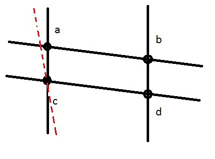 Paralelas1