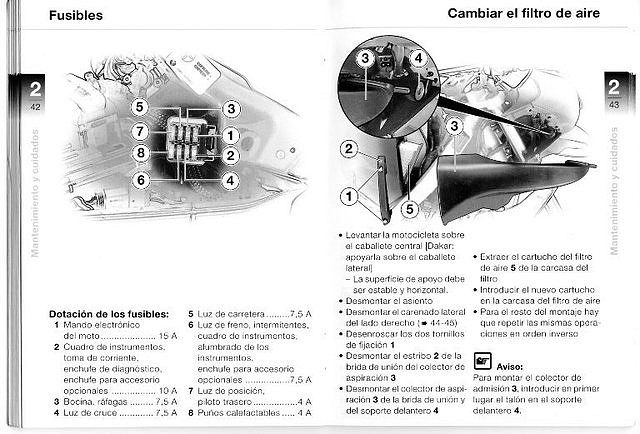 fusibles 650