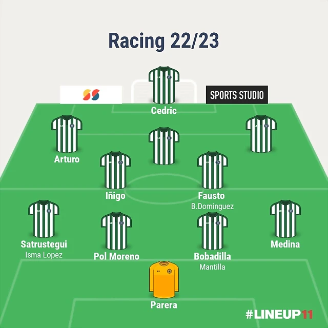 racing2223