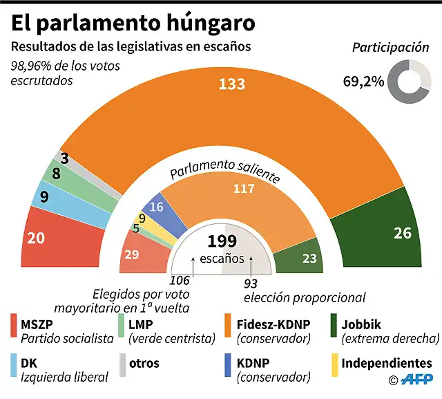 1020x920xhungria_parlamento.jpg.pagespeed.ic.uLF64Ordsa