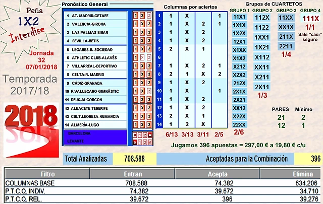 jornada_32