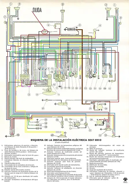 ESQUEMA ELECRICO CON DUDA