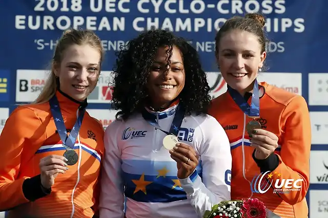 uecsu23women2018