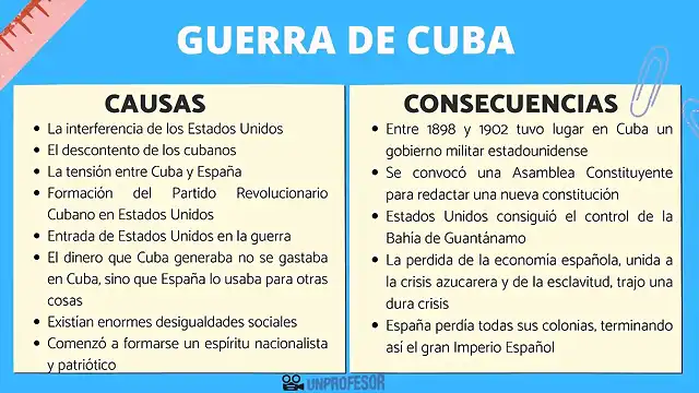 causas_y_consecuencias_de_la_guerra_de_cuba_5385_orig