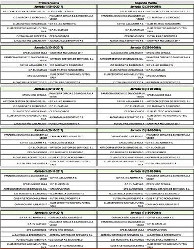 CFSNI?OCD2017-1