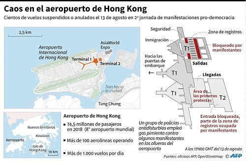 HKprotestas201913agosto-1