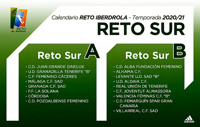 RetoSur202021-1
