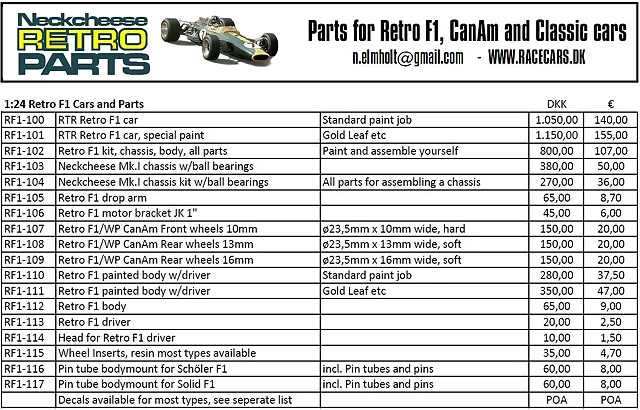 Racecars.dk llista de preus