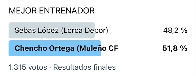 votoschencho25-1 votoschencho25-1