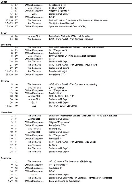 Calendari_2012_unificat_2