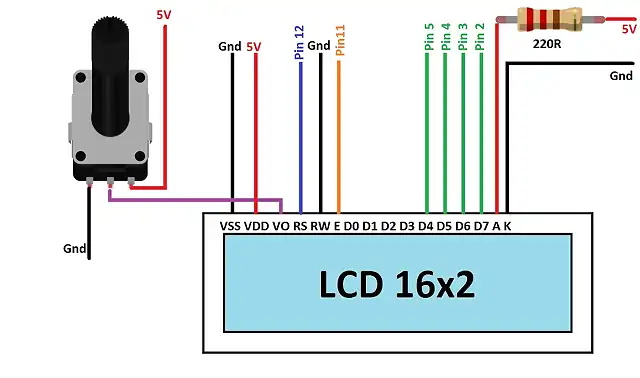 Pantalla LCD 16x2