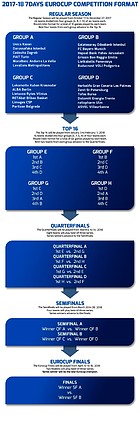 format-ec-2017-18-rs1