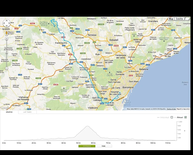 BCN - Montserrat - BCN. BCN - Montserrat - BCN.
