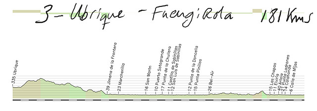 03- ubrique - fuengirola 181kms copia