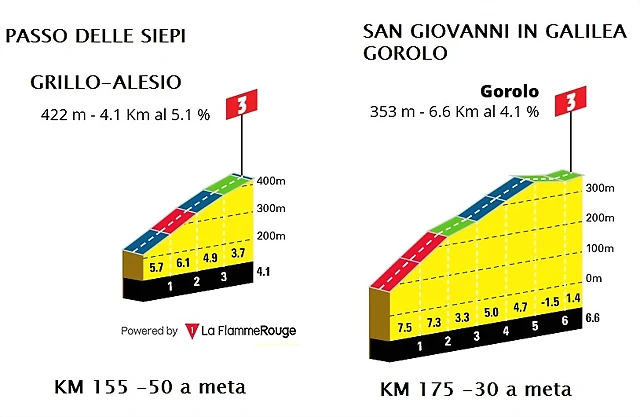 grillo-gorolo grillo-gorolo
