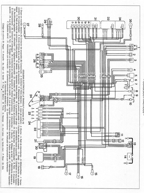 Esquema electrico